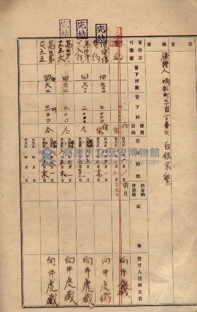 州所屬建物貸下臺帳（高雄市）藏品圖，第24張
