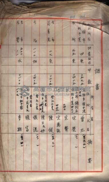 雜件綴（海軍關係）藏品圖，第24張