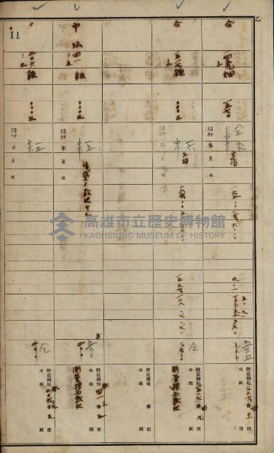 旗山郡（官有地價格一筆限調書）藏品圖，第23張