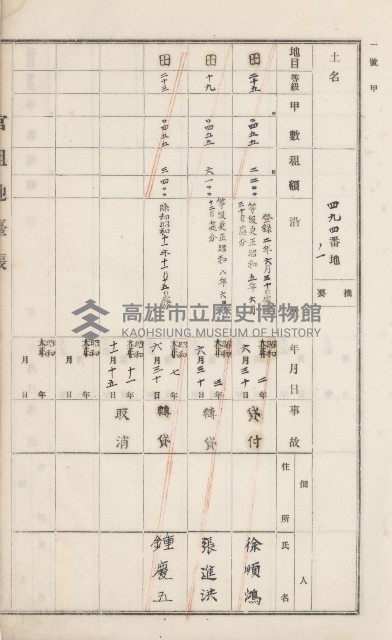 美濃庄官租地臺帳（二冊之內第一號）藏品圖，第24張