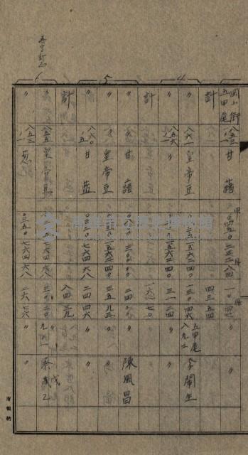 第六十一航空廠關係借地（五甲尾）藏品圖，第24張