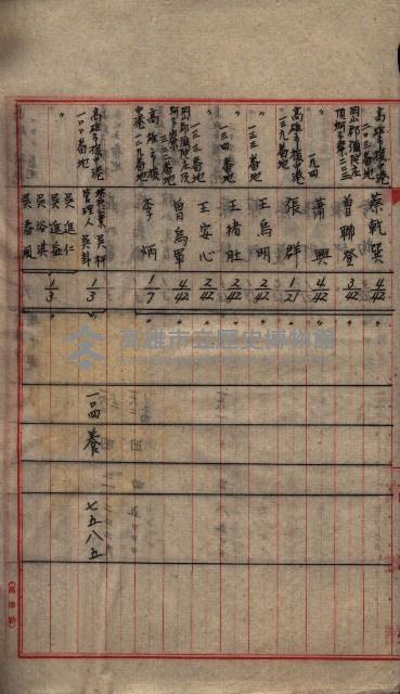 雜書類綴（州有財產係）藏品圖，第24張