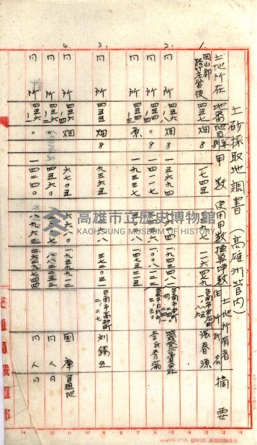 鐵道買地買收關係綴（路竹庄營後）藏品圖，第24張