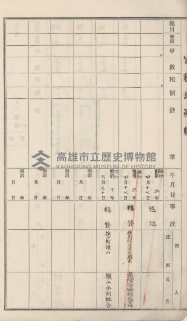 杉林庄官租地臺帳（二冊之內第二號）藏品圖，第24張