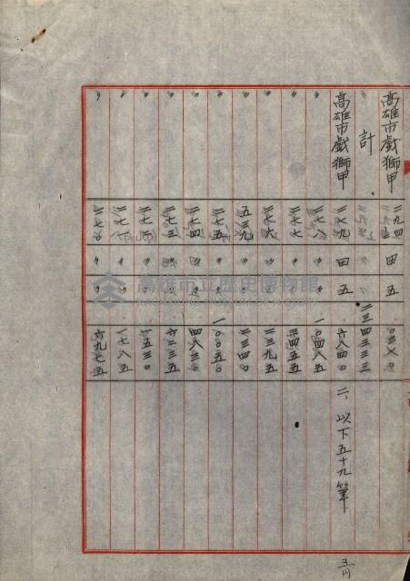 州財產處分藏品圖，第24張