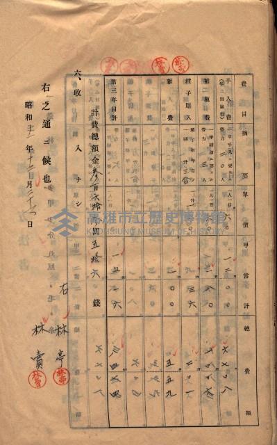 年期貸渡（岡山郡－被許可人林亭外一名）藏品圖，第24張