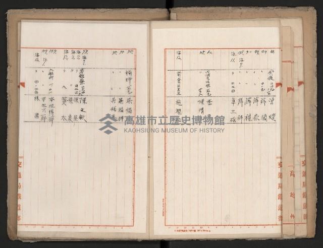 操車場用追加買收綴藏品圖，第24張