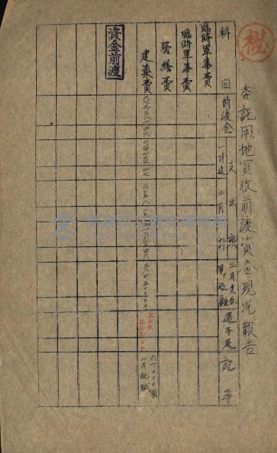 海軍豫算關係藏品圖，第24張