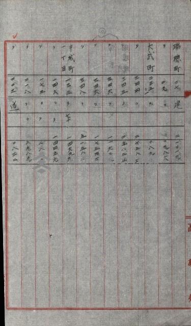 州有土地綴藏品圖，第24張