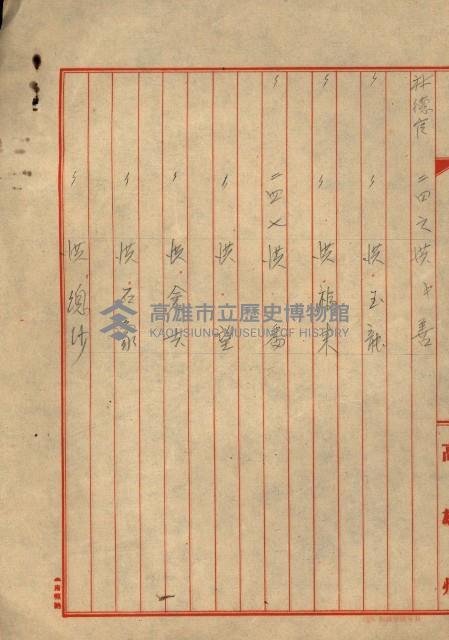 熱帶醫專用地買收藏品圖，第24張