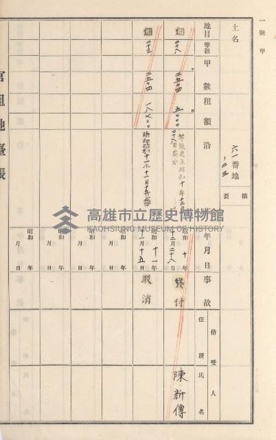 旗山街官租地臺帳（二冊之內第二號）藏品圖，第24張