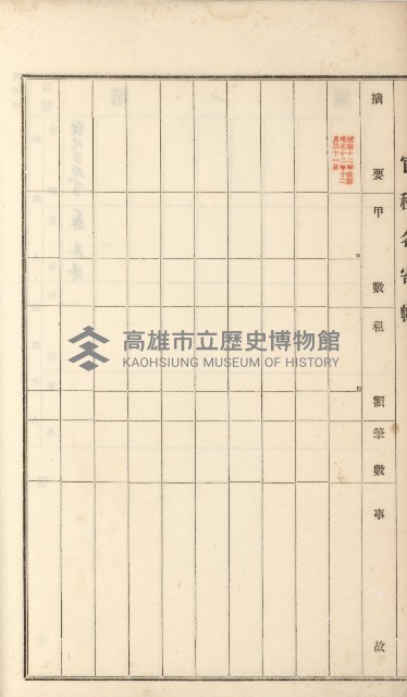 岡山街、楠梓庄官租名寄帳（十六冊之內第四號）藏品圖，第24張