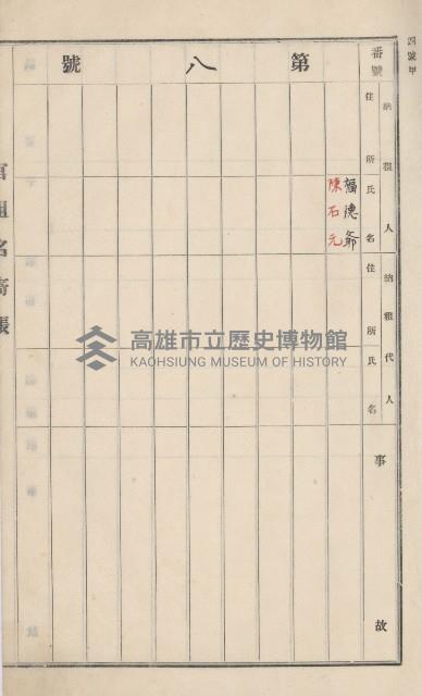 旗山街官租名寄帳（二之一）藏品圖，第25張