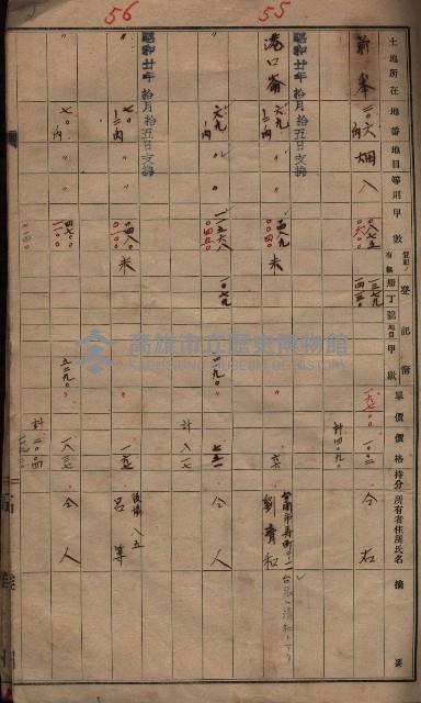 馬臨營一號ノ內三第（1）號
－第一號ノ內九第（1）號藏品圖，第24張