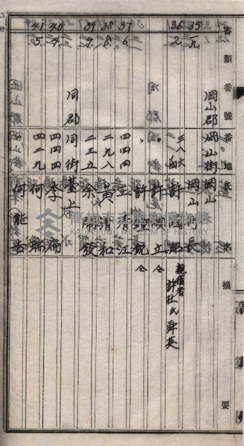 土地使用（前峯、台上）－馬臨營第四六號A11號工事藏品圖，第24張