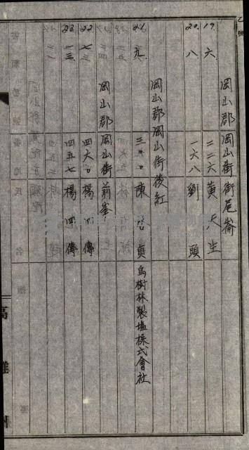 馬補第六號藏品圖，第24張