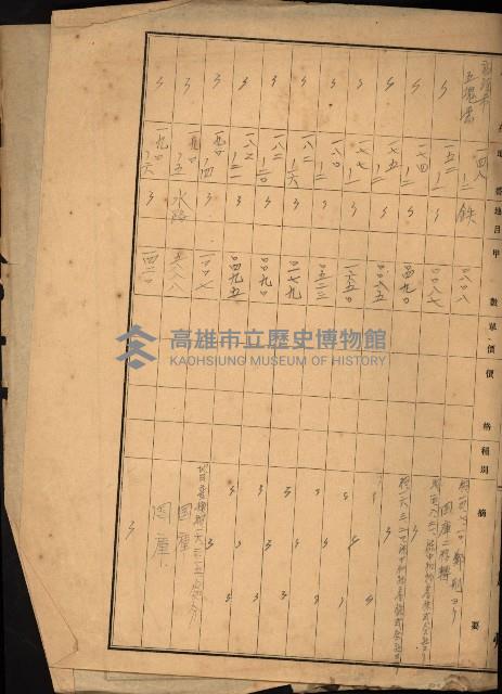 台灣製糖貸下地藏品圖，第24張