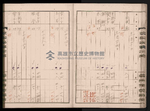 交易品集計簿藏品圖，第43張