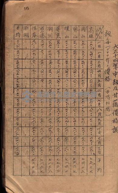 參考資料藏品圖，第24張