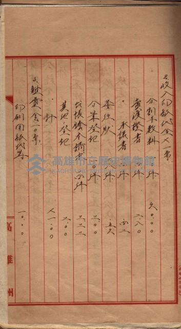 馬補第四號用地藏品圖，第24張