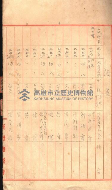 臺帖（土地）登記簿索引－高雄地方土地改良事業用地
（第壱次買收）藏品圖，第24張