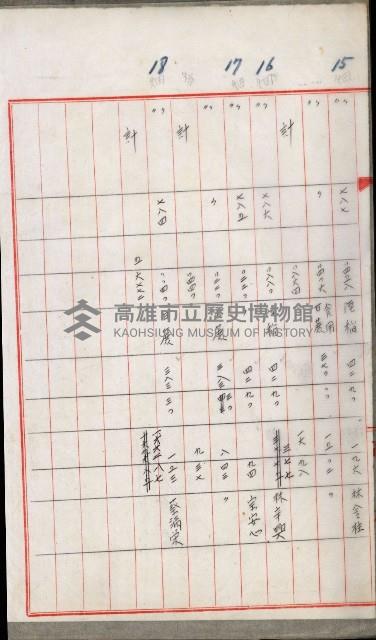 土地代金支拂明細書（鳳山公共用地）藏品圖，第24張