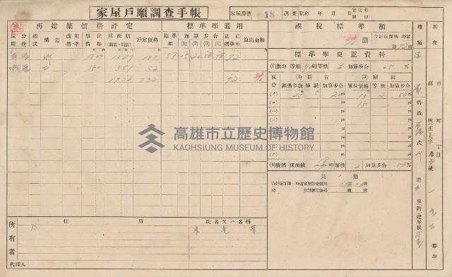 小港庄空地子、店子後家屋戶順調查手帳
（一冊之內一）藏品圖，第24張