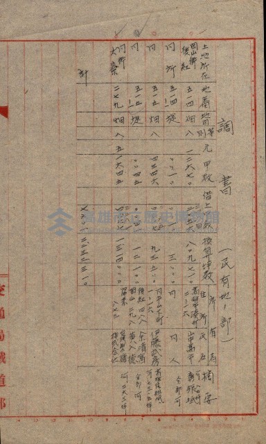 鐵道部借上關系（岡山溪橋梁災害復舊工事）藏品圖，第24張