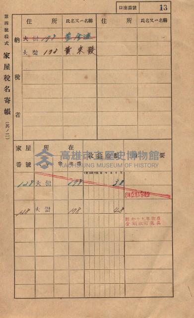 高雄州鳳山郡大樹庄大樹家屋稅名寄帳
（一冊之內第一號）藏品圖，第24張