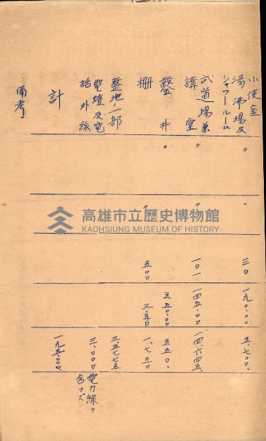 州有地無償貸付綴－高雄市立商工專修學校新築工事
（土地貸下關係－廿七之十六）藏品圖，第24張