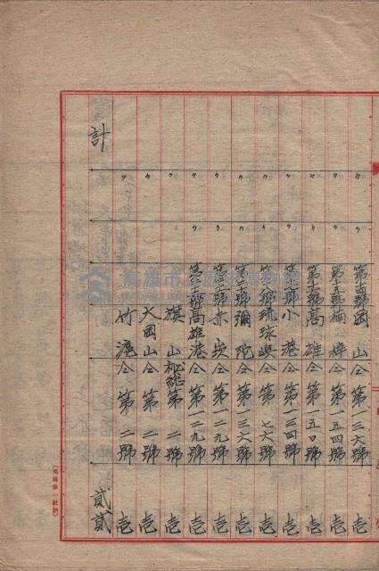 秘密地圖取扱ニ關スル令達（高雄州）藏品圖，第24張