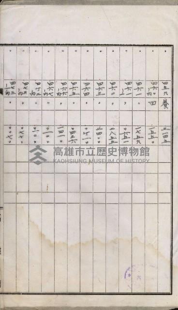 草衙重工業用地雜件
（重工業用地十二之九）藏品圖，第26張