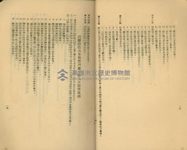 《高雄市公共交通》藏品圖，第23張