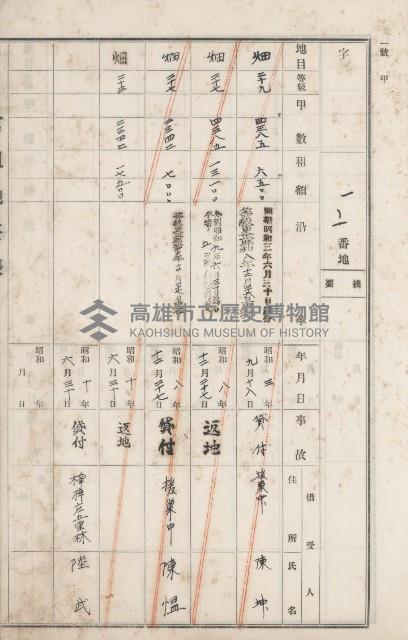 燕巢庄官租地臺帳（十六冊之內第三號）藏品圖，第24張