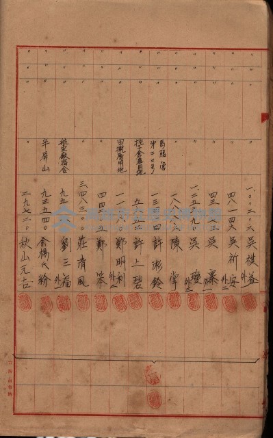 登記濟證送付簿－地理系（海軍關係）藏品圖，第24張