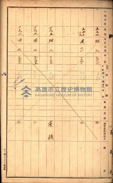 高雄市內惟（登記完了）藏品圖，第24張