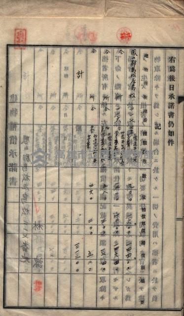 高雄工業用水道用地建物移轉承諾書
（買收關係－卅八之十五）藏品圖，第24張