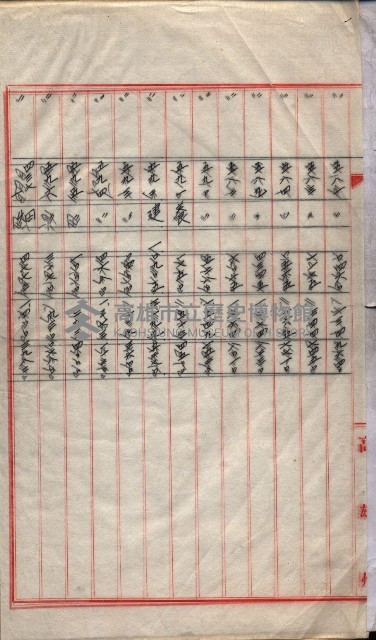 會計檢察院關係書類藏品圖，第23張
