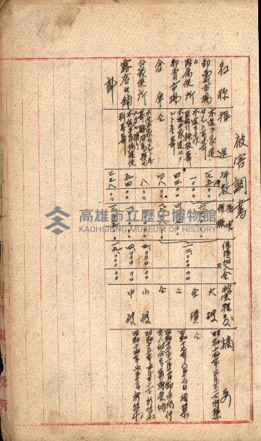 州費國庫所屬建物戰時災害被害關係書類綴
（地理系）藏品圖，第24張