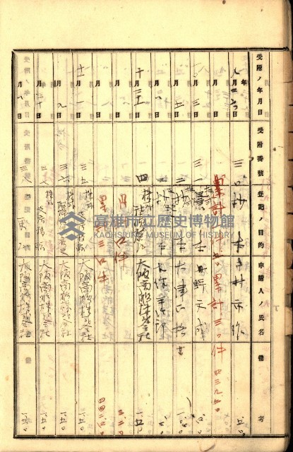 商業登記受付帳藏品圖，第24張