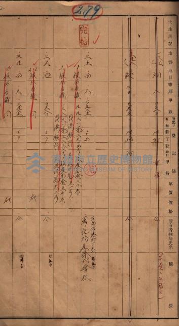 林德官、五塊厝宿舍用地買收調書
追加買收－州有財產
（林德官、五塊厝關係－九之一）藏品圖，第24張