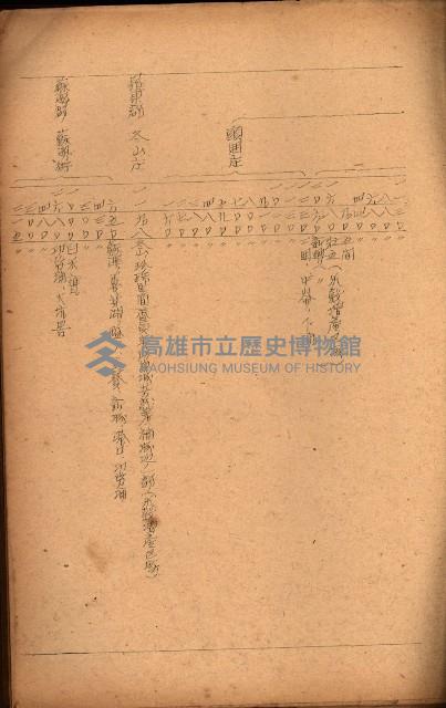 重要農作物既位五ケ年間平均價格調
（附公課、水租、人夫賃所得）藏品圖，第25張