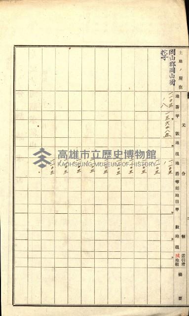 大岡山麓（海軍用地買收）藏品圖，第24張