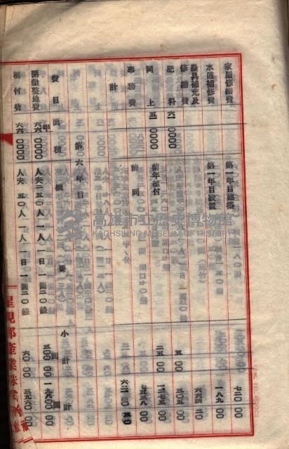 貸渡（旗山郡－被許可人星規那產業株式會社）藏品圖，第24張