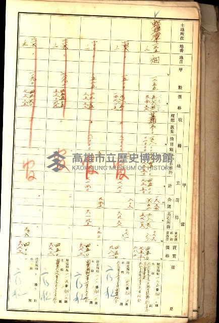 鳳山郡（官有地價格一筆限調書）藏品圖，第24張