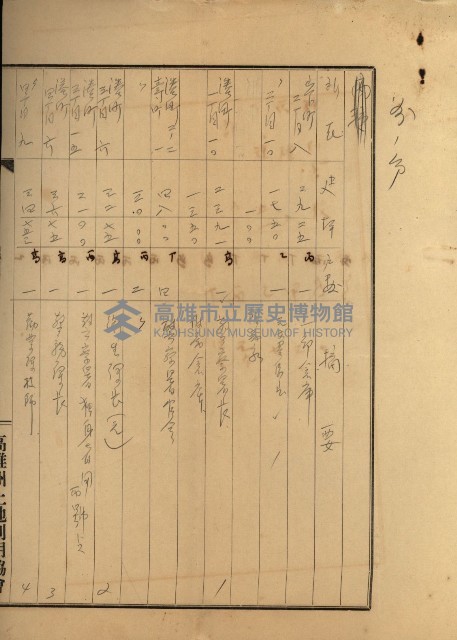 林德官土地官舍建設計畫藏品圖，第24張