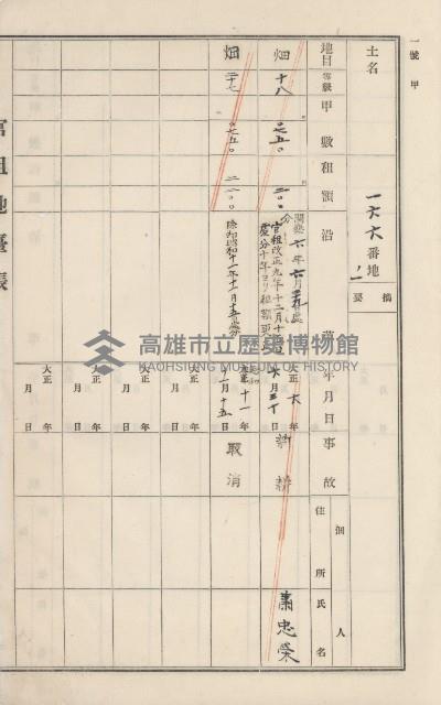 美濃庄官租地臺帳（二冊之內第二號）藏品圖，第24張