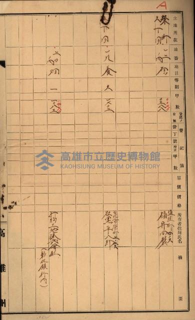 土地使用（高雄市榮町）藏品圖，第24張