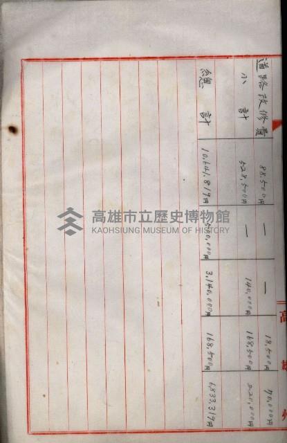 海軍與高雄州土地交換相關文件藏品圖，第24張