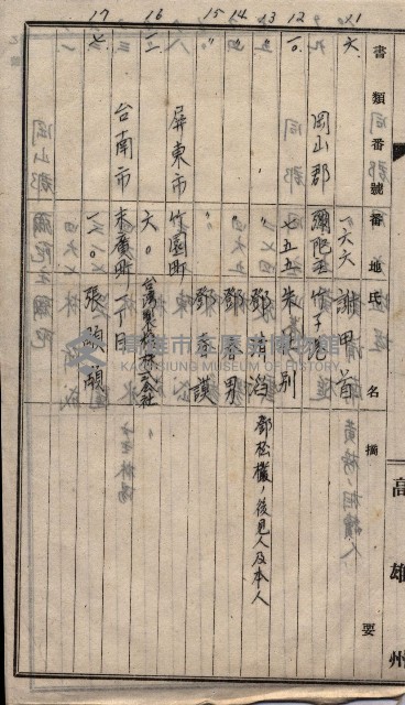 高臨營第一號ノ內三イ第（6）號
（竹子港、港口崙）藏品圖，第24張